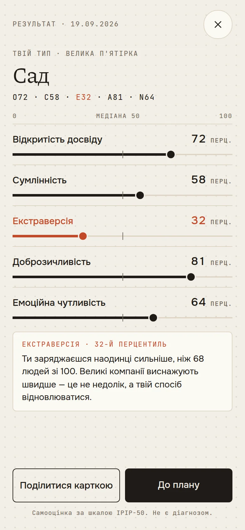 Result · percentiles and what they mean